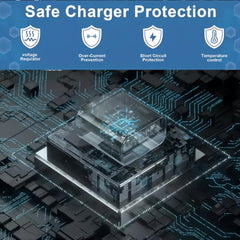HIENX Samsung 45W Super Fast Charging Type-C Adapter – PD Fast Charger with 3.0A Output, Multi-Protection & Compact Design